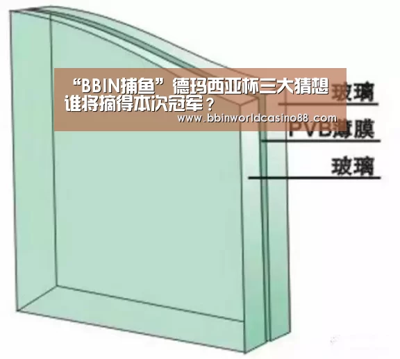 BBIN入口