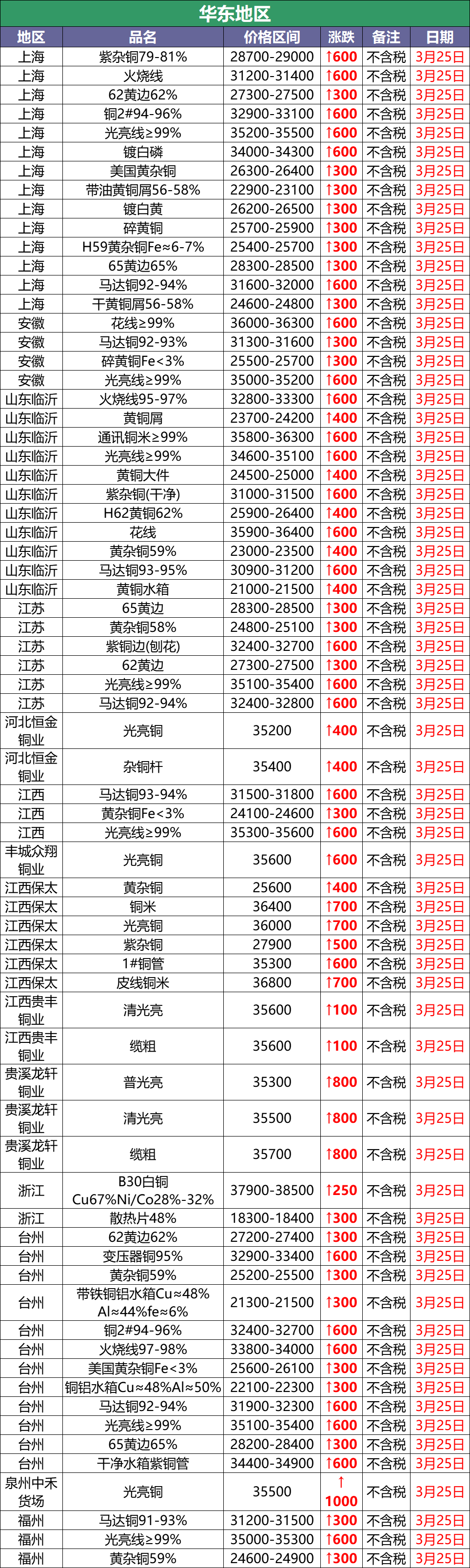 “BBIN竞猜”米歇尔入住金茂威斯汀大酒店(图2) BBIN竞猜