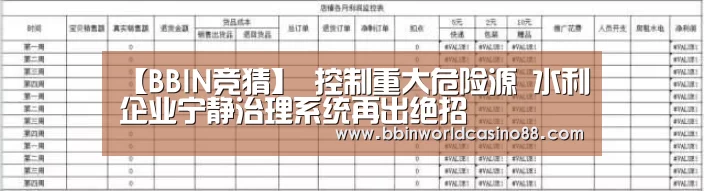 【BBIN竞猜】
控制重大危险源 水利企业宁静治理系统再出绝招(图1) BBIN竞猜